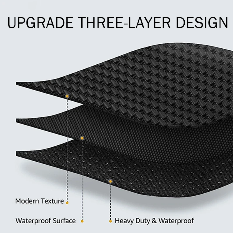 Floor Mats for Tesla Model