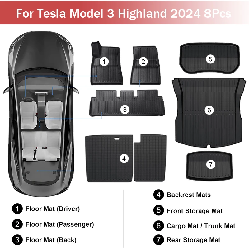Floor Mats for Tesla Model