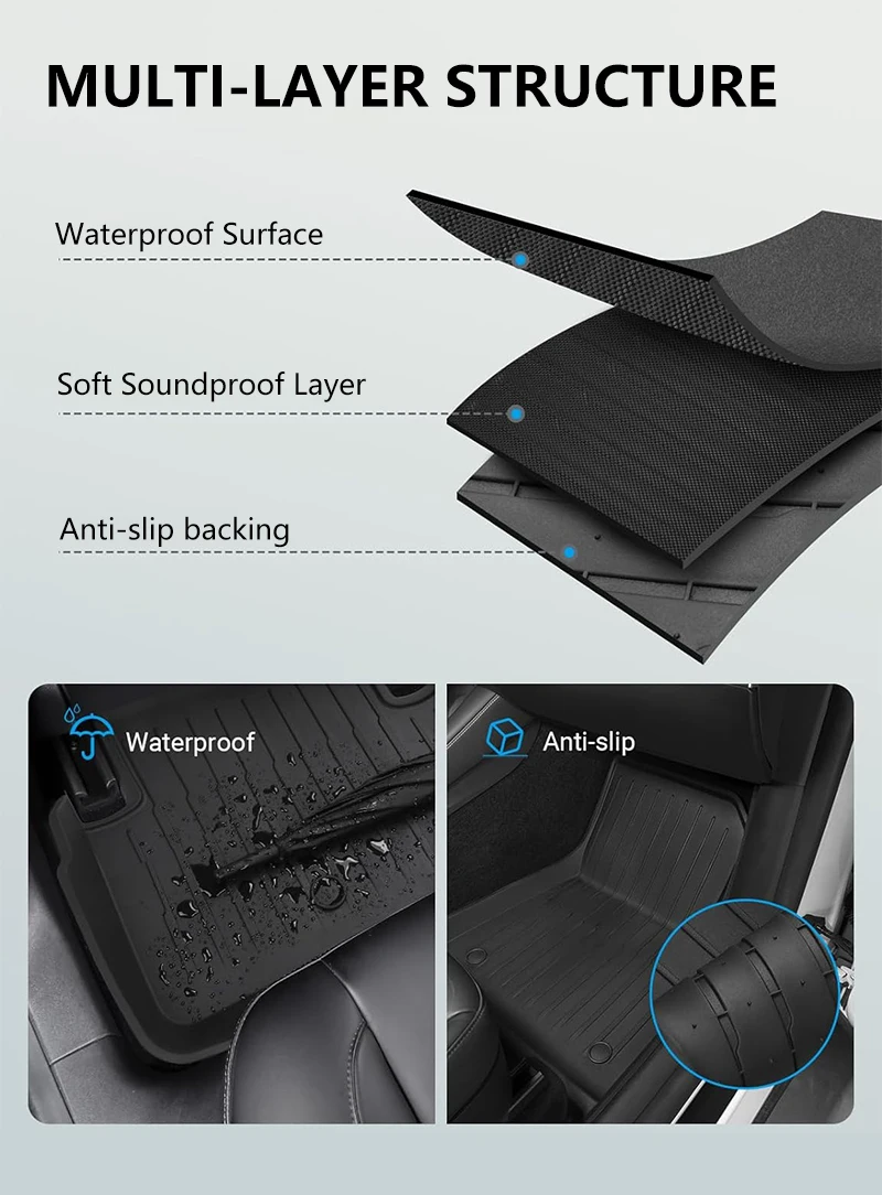 VASTZ Floor Mats for Tesla Model