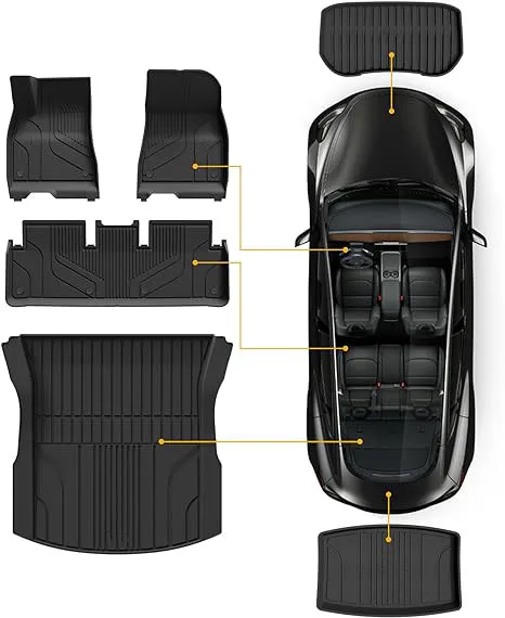 Model3 2022-2024 6PC