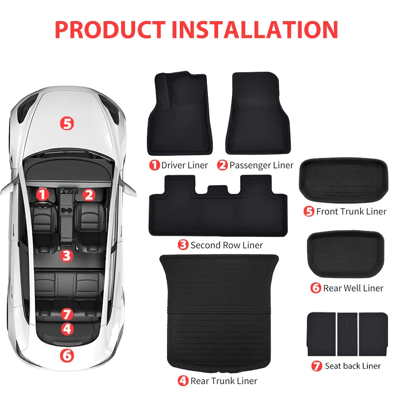 NovaAcc For Tesla Floor Mats Model