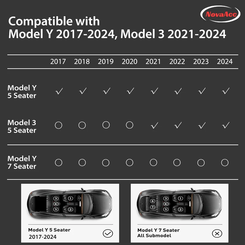 NovaAcc For Tesla Floor Mats Model