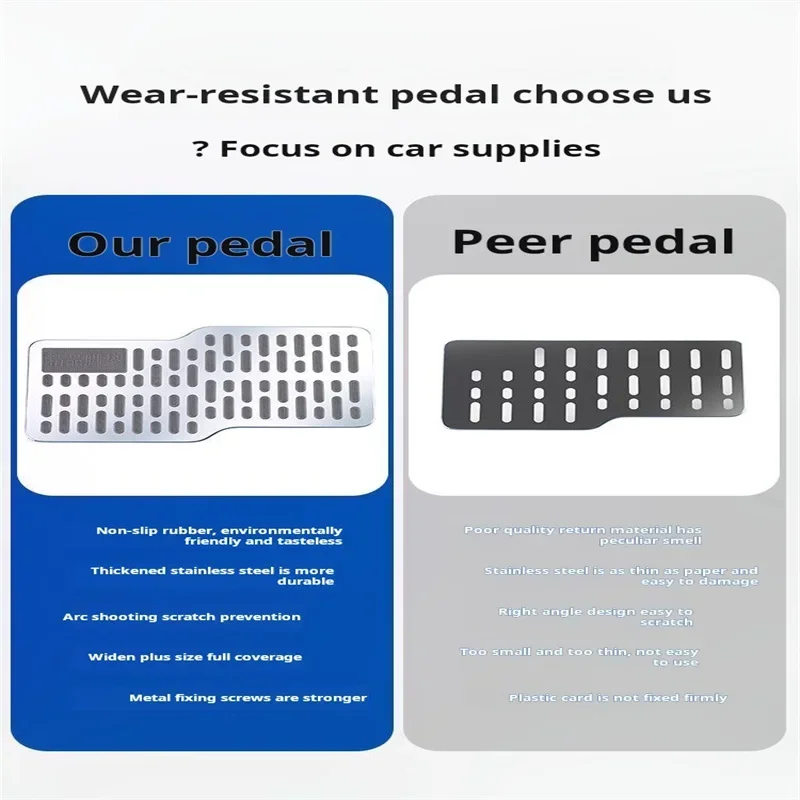 Auto Foot Rest Pedal Plate Floor Carpet Mats Non-slip