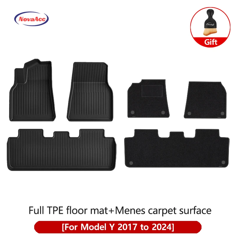 Y Double Floor mat