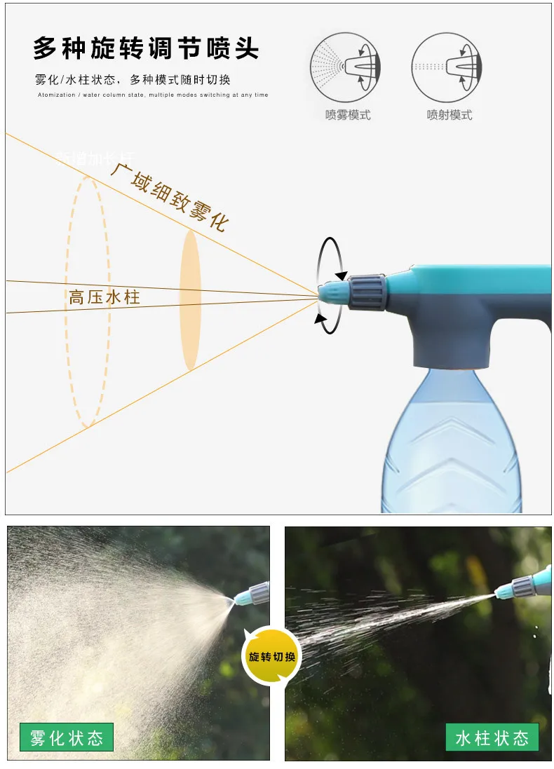 Multifunction Portable Water Sprayer Gun Kit