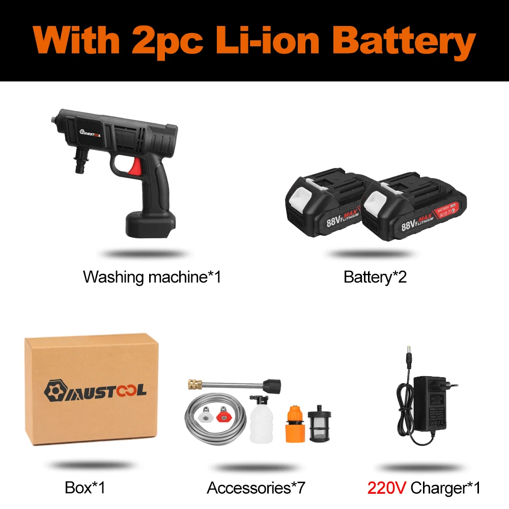 B 2Battery EU Plug