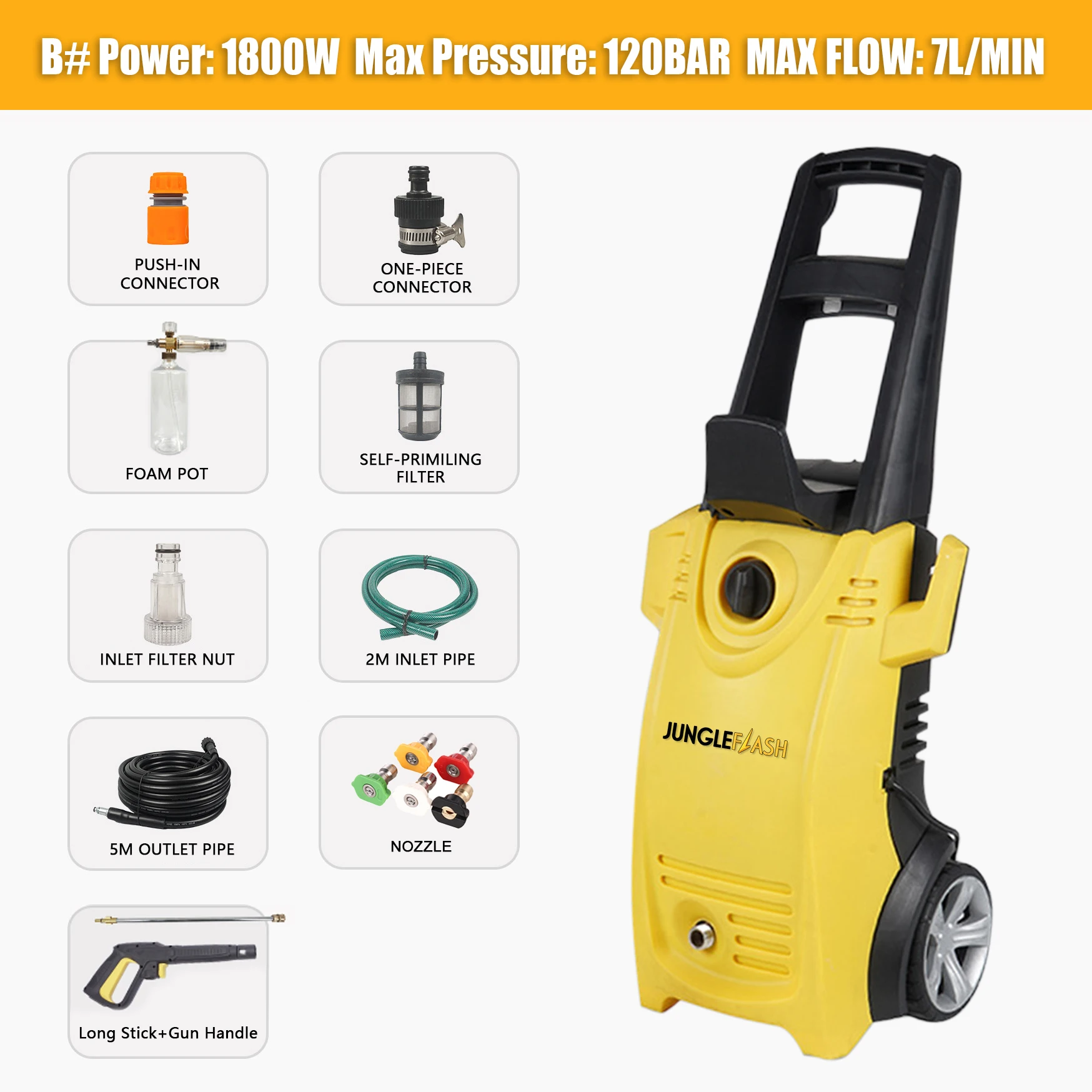 B Kit - 1800W
