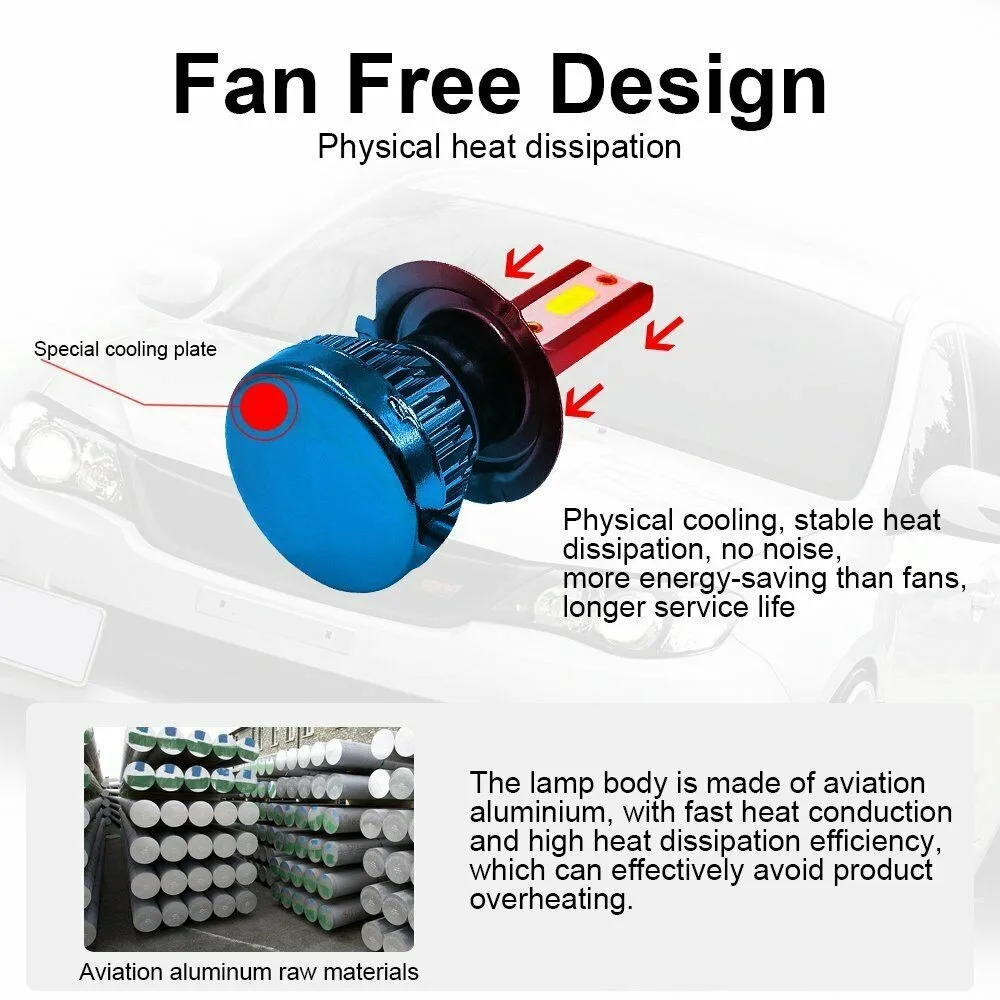 Car Headlight 2PCS H7 LED Headlight 200W