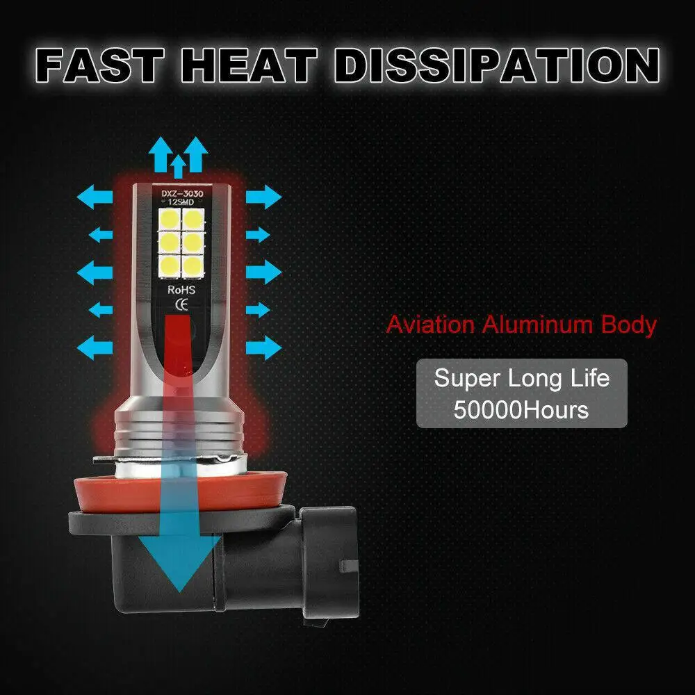 Fog Lights Bulbs Car Driving Running Lamp