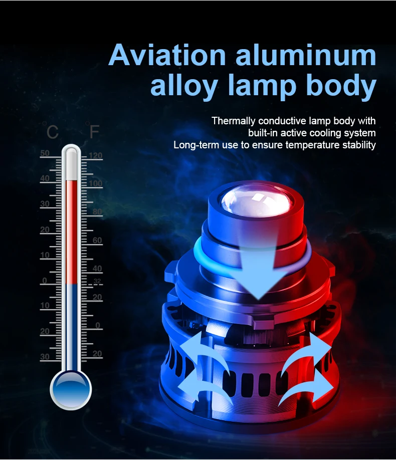 Automotive H7 9006 Laser Headlight Bulbs