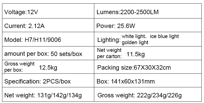 Automotive H7 9006 Laser Headlight Bulbs