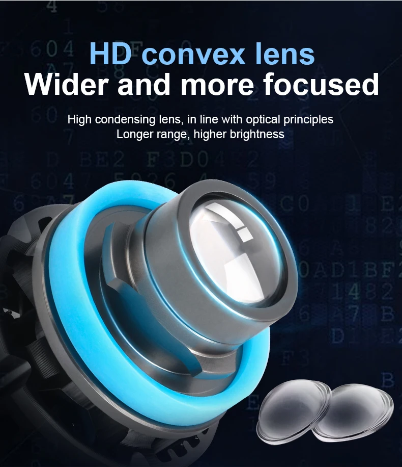 Automotive H7 9006 Laser Headlight Bulbs