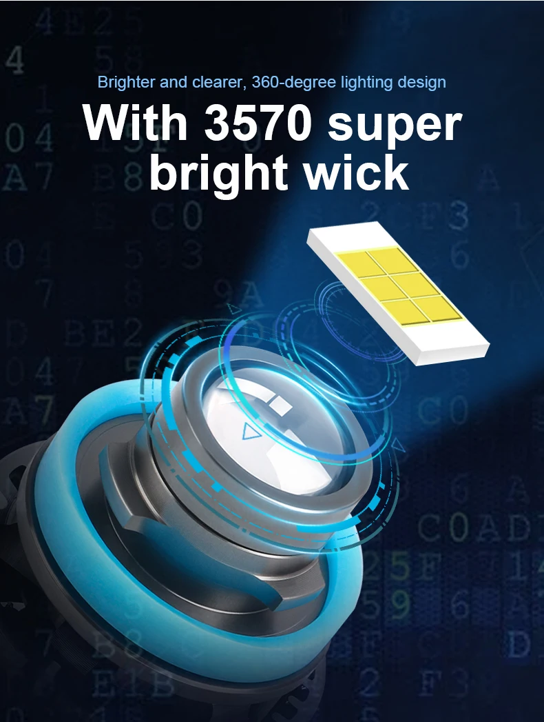Automotive H7 9006 Laser Headlight Bulbs